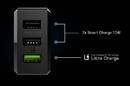 Green Cell ChargeSource 3 - Ładowarka sieciowa 3xUSB 30W Ultra Charge, Smart Charge - zdjęcie 2